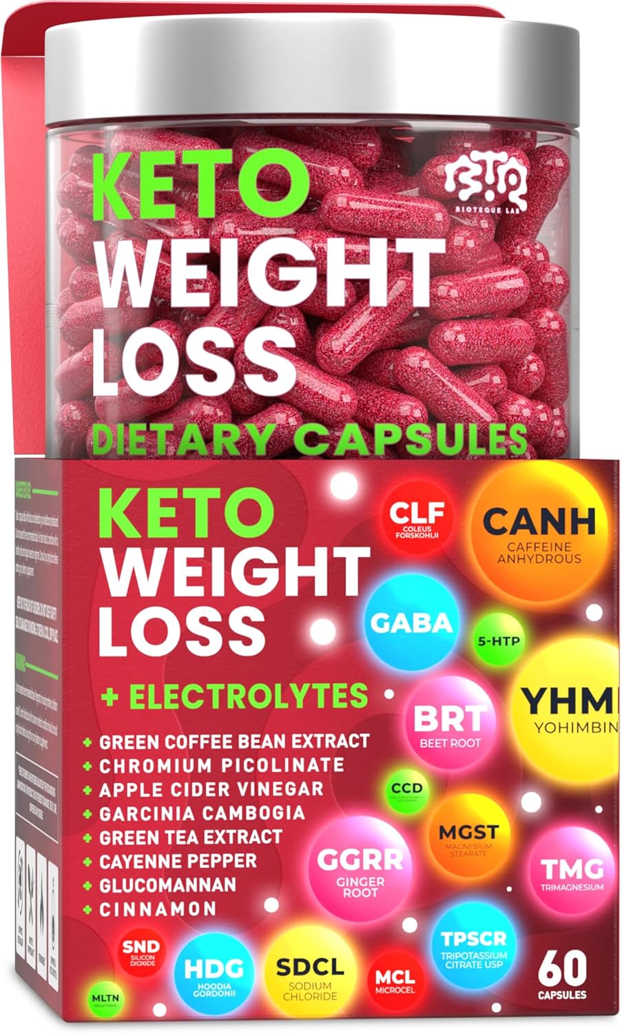 Unlock Your Weight Loss Potential: Review of Keto Weight Loss Diet Pills