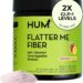 Boost Your Gut Health: A Review of Flatter Me Fiber GLP-1 Booster
