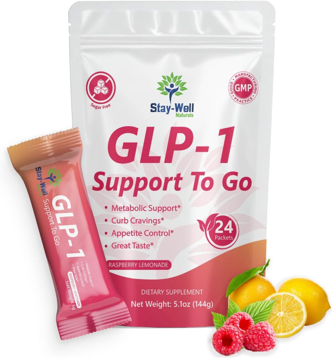 Boost Your Metabolism Naturally: The Top Review of the GLP-1 Supplement Powerhouse
