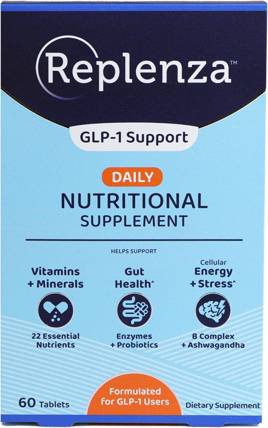 Boost Your Wellness: A Review of Daily GLP-1 Nutritional Support Supplement