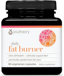 Revitalize Your Metabolism: Youtheory Daily Fat Burner Review