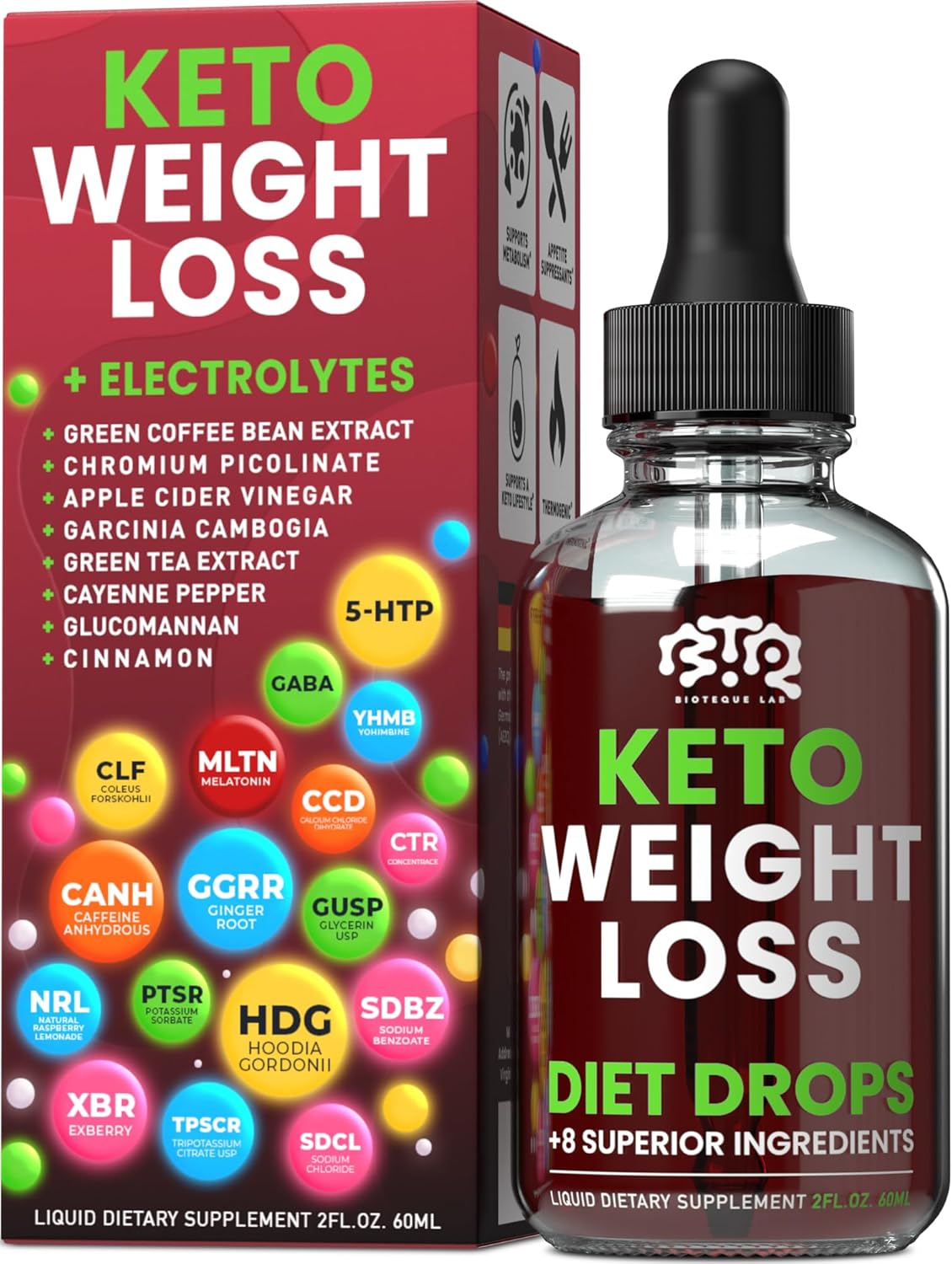 Shed Pounds Naturally: The Ultimate Review of Keto Weight Loss Diet Drops